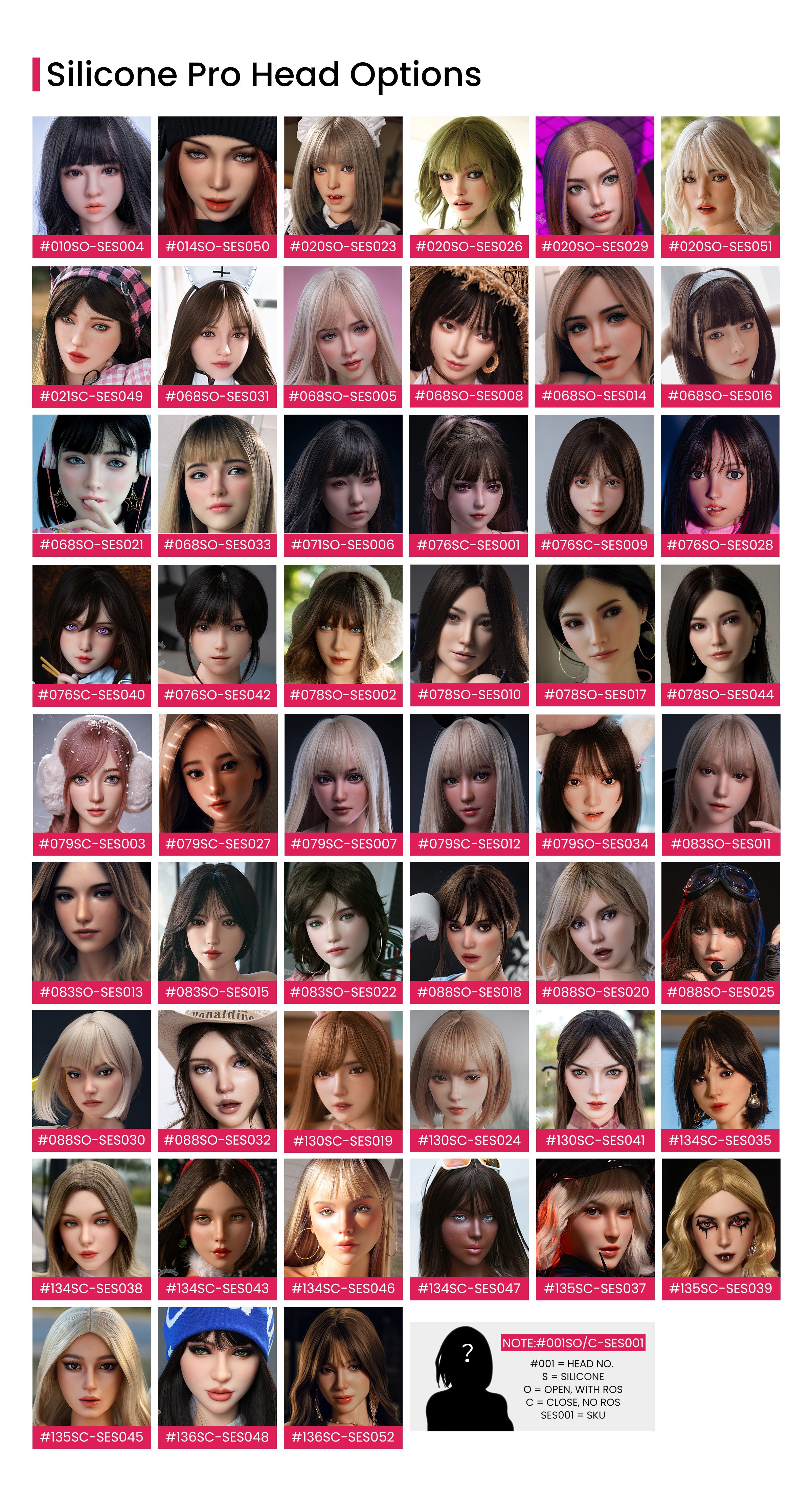 Silicone Pro Head Options更新